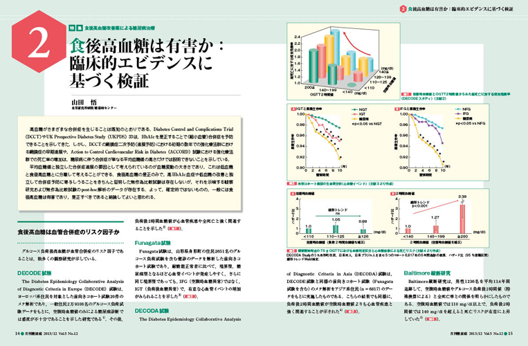 医学出版_月刊糖尿病13年12月号