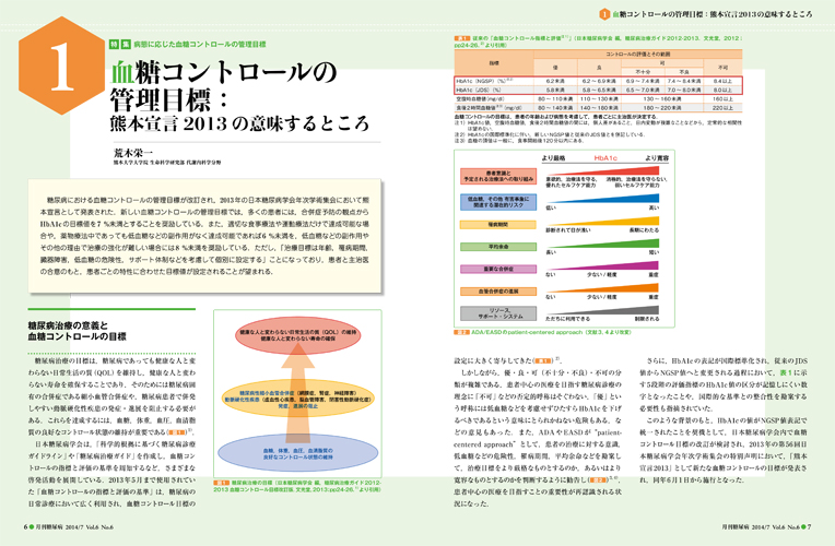 医学出版_月刊糖尿病14年7月号