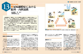 医学出版_月刊糖尿病10年2月号